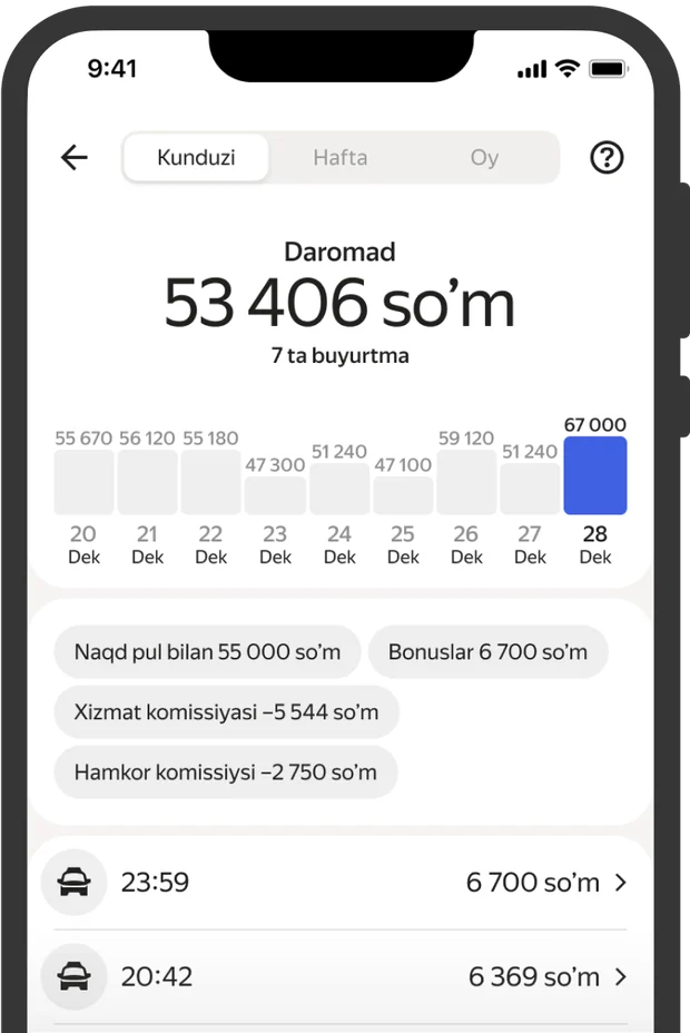 Yandex Pro ilovasi — daromad ekrani
